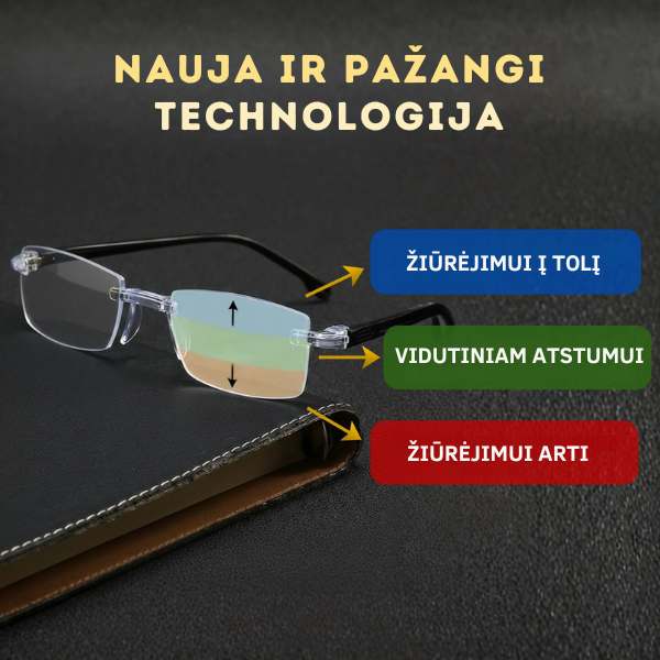 Išmanūs pažangios technologijos akiniai