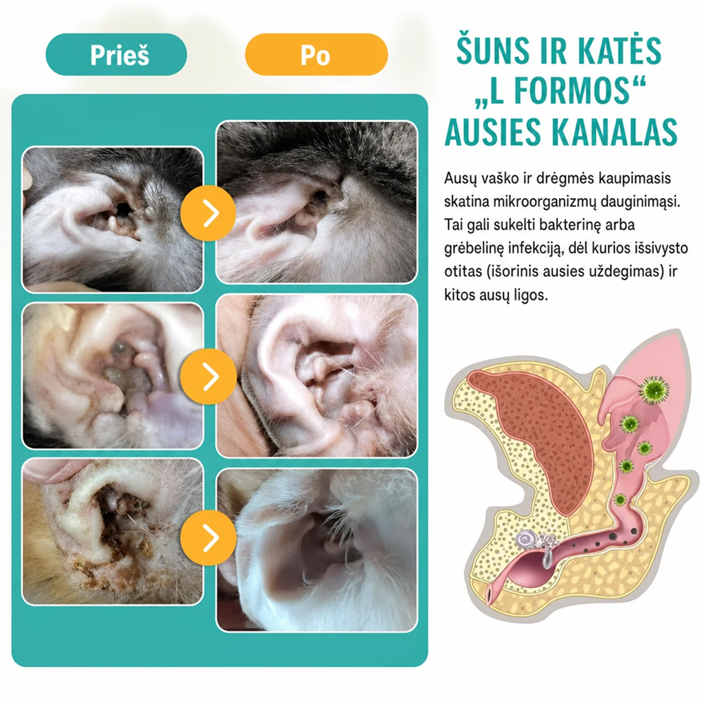 Gydomasis niežulį mažinantis ausų valiklis augintiniams
