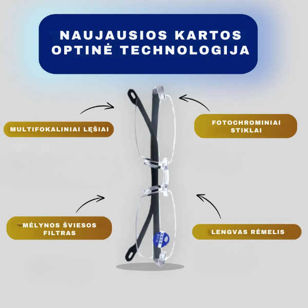 Išmanūs pažangios technologijos akiniai