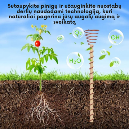 Augimą ir derlių skatinanti elektrokultūrinė priemonė jūsų sodui ir daržui