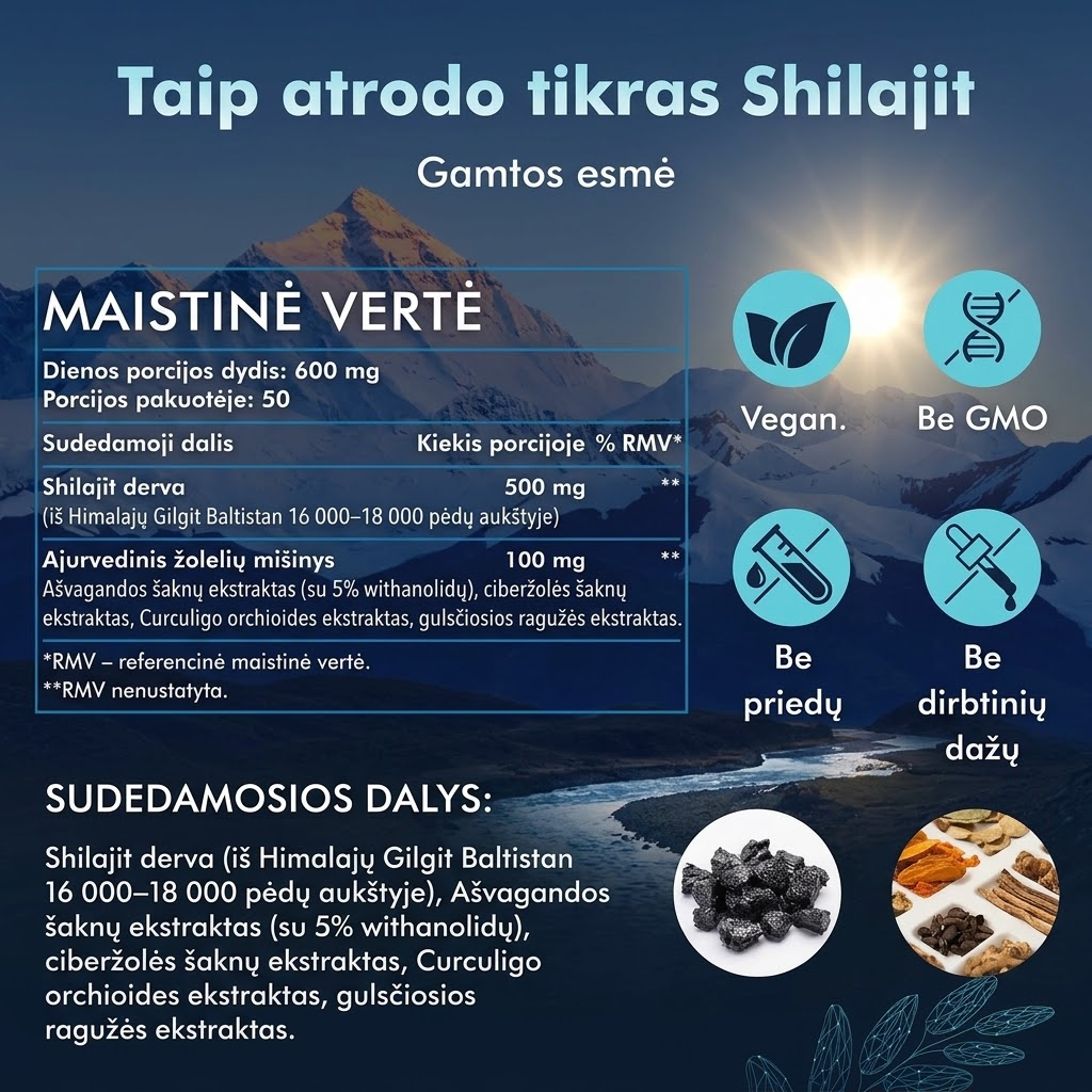 Shilajitas – stebuklingas originalus Himalajų maisto papildas