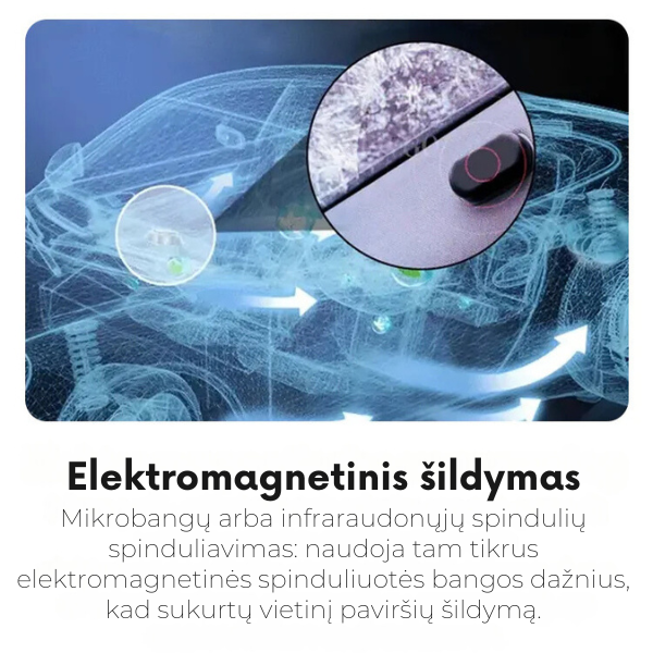 Elektromagnetinių bangų veikiamas sniego ir ledo tirpdymo prietaisas